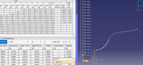 catia各模块许可证